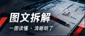 图文拆解资料说明